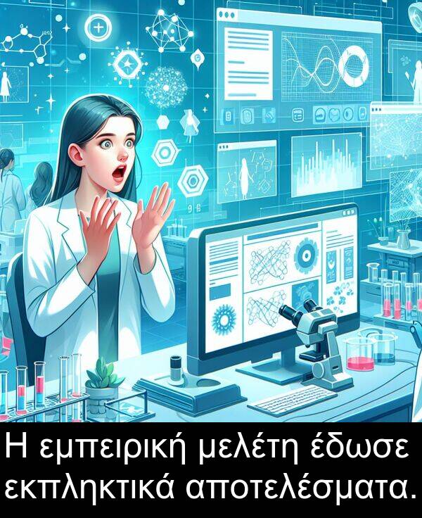 αποτελέσματα: Η εμπειρική μελέτη έδωσε εκπληκτικά αποτελέσματα.