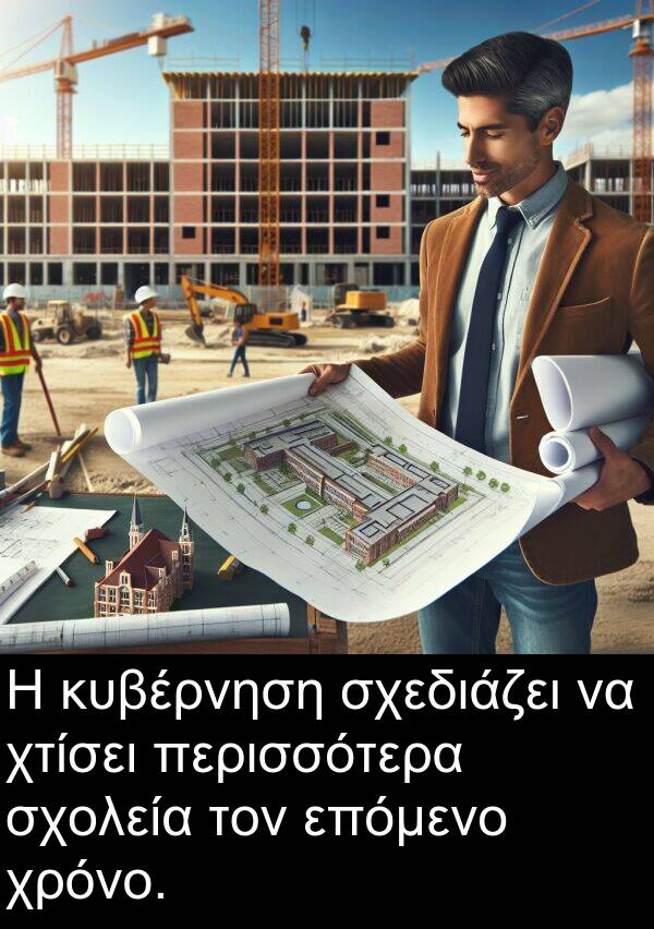 επόμενο: Η κυβέρνηση σχεδιάζει να χτίσει περισσότερα σχολεία τον επόμενο χρόνο.