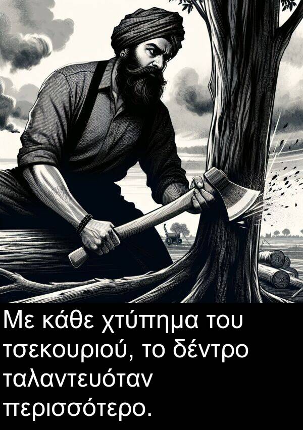 κάθε: Με κάθε χτύπημα του τσεκουριού, το δέντρο ταλαντευόταν περισσότερο.