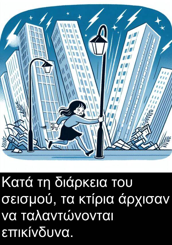 επικίνδυνα: Κατά τη διάρκεια του σεισμού, τα κτίρια άρχισαν να ταλαντώνονται επικίνδυνα.