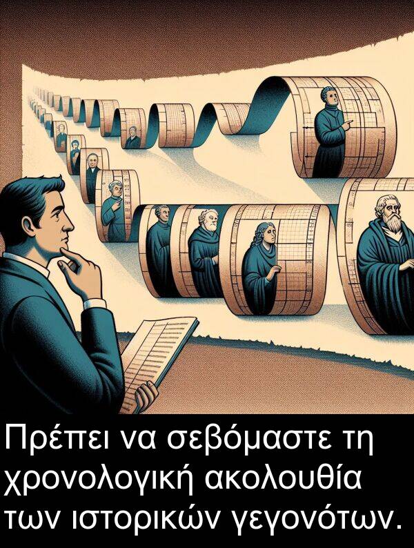 γεγονότων: Πρέπει να σεβόμαστε τη χρονολογική ακολουθία των ιστορικών γεγονότων.