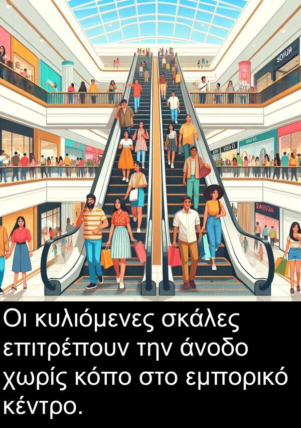 επιτρέπουν: Οι κυλιόμενες σκάλες επιτρέπουν την άνοδο χωρίς κόπο στο εμπορικό κέντρο.