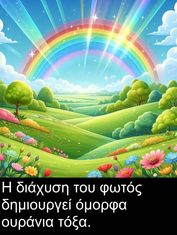 ουράνια: Η διάχυση του φωτός δημιουργεί όμορφα ουράνια τόξα.
