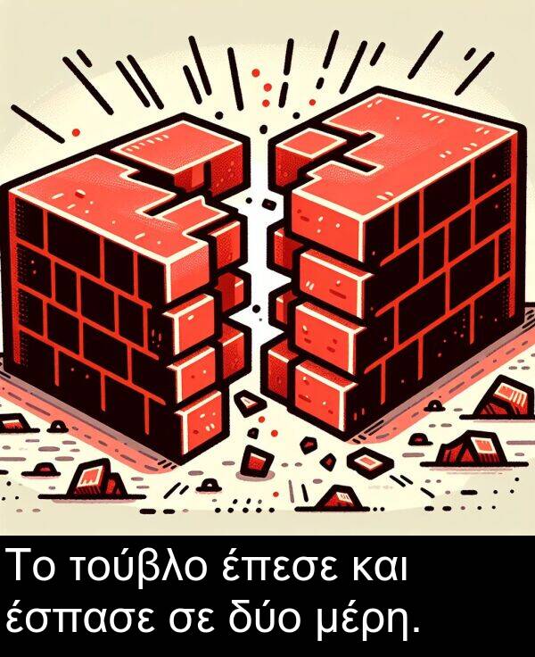 και: Το τούβλο έπεσε και έσπασε σε δύο μέρη.