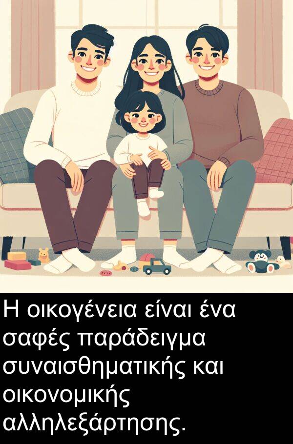 οικονομικής: Η οικογένεια είναι ένα σαφές παράδειγμα συναισθηματικής και οικονομικής αλληλεξάρτησης.