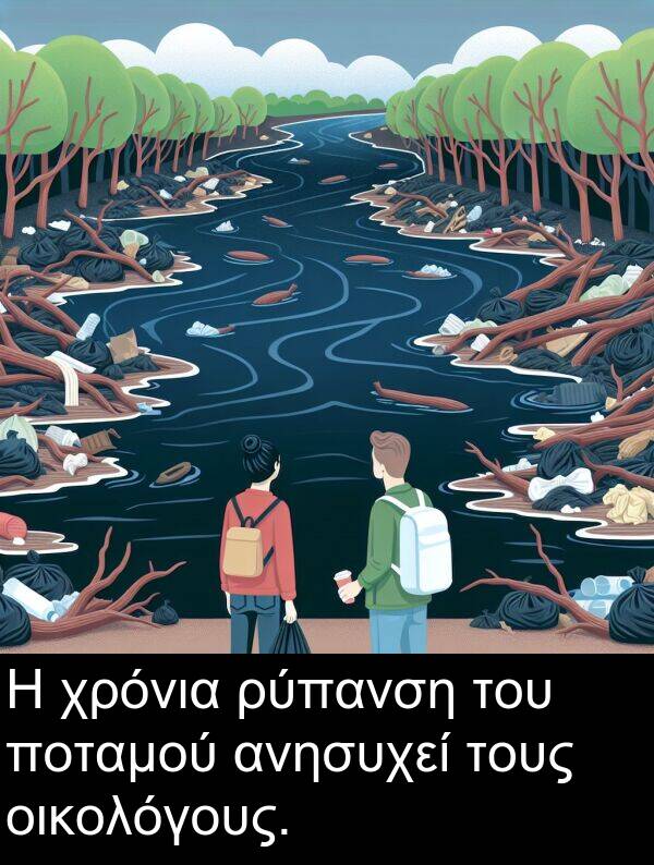 οικολόγους: Η χρόνια ρύπανση του ποταμού ανησυχεί τους οικολόγους.