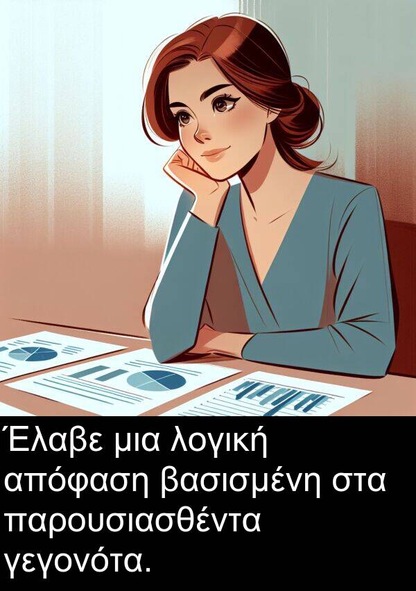 γεγονότα: Έλαβε μια λογική απόφαση βασισμένη στα παρουσιασθέντα γεγονότα.