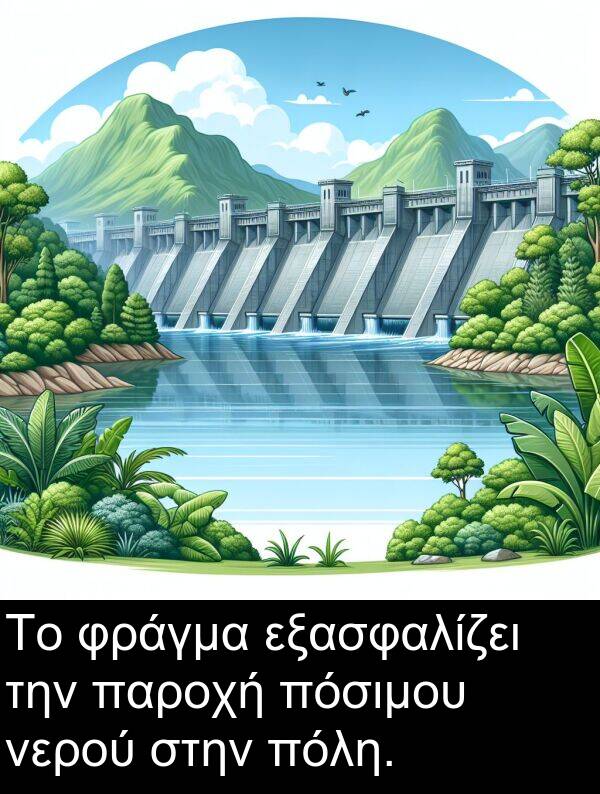 νερού: Το φράγμα εξασφαλίζει την παροχή πόσιμου νερού στην πόλη.