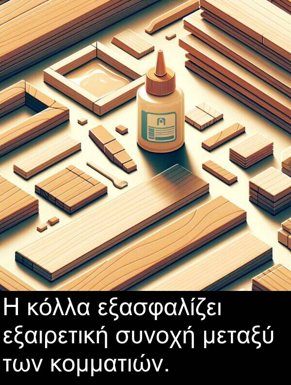εξαιρετική: Η κόλλα εξασφαλίζει εξαιρετική συνοχή μεταξύ των κομματιών.