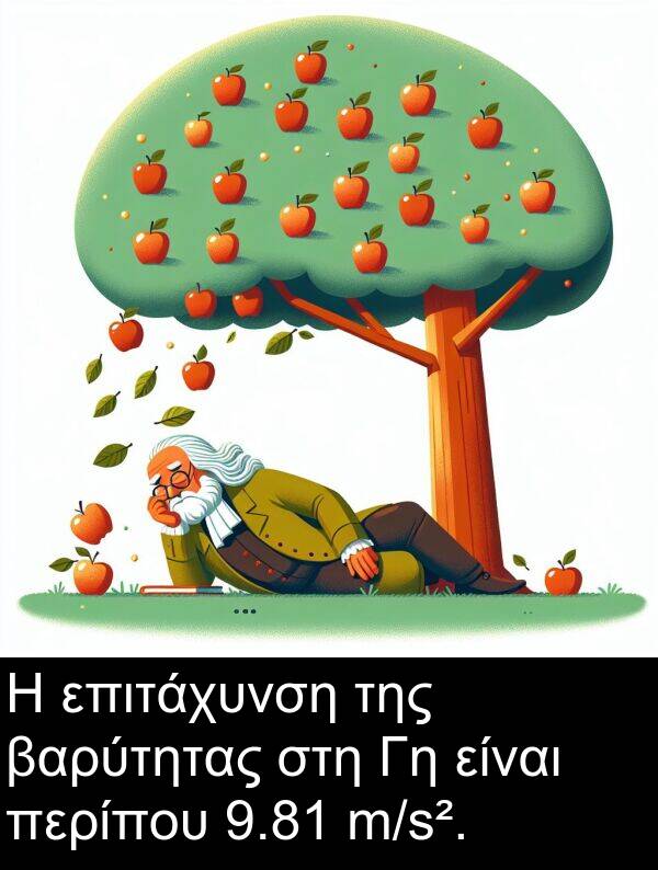 επιτάχυνση: Η επιτάχυνση της βαρύτητας στη Γη είναι περίπου 9.81 m/s².