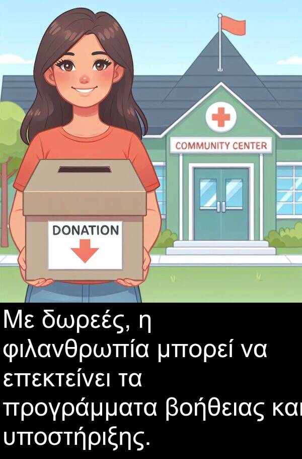 φιλανθρωπία: Με δωρεές, η φιλανθρωπία μπορεί να επεκτείνει τα προγράμματα βοήθειας και υποστήριξης.