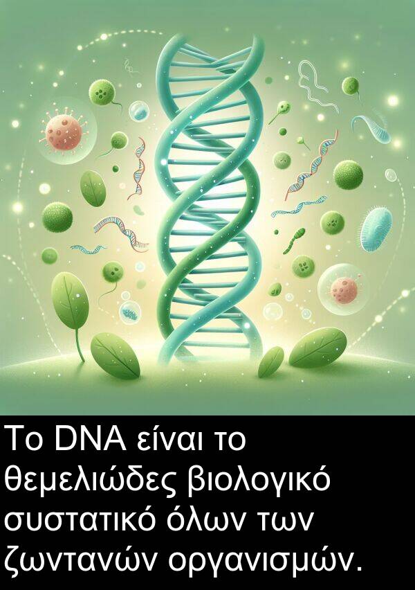 θεμελιώδες: Το DNA είναι το θεμελιώδες βιολογικό συστατικό όλων των ζωντανών οργανισμών.
