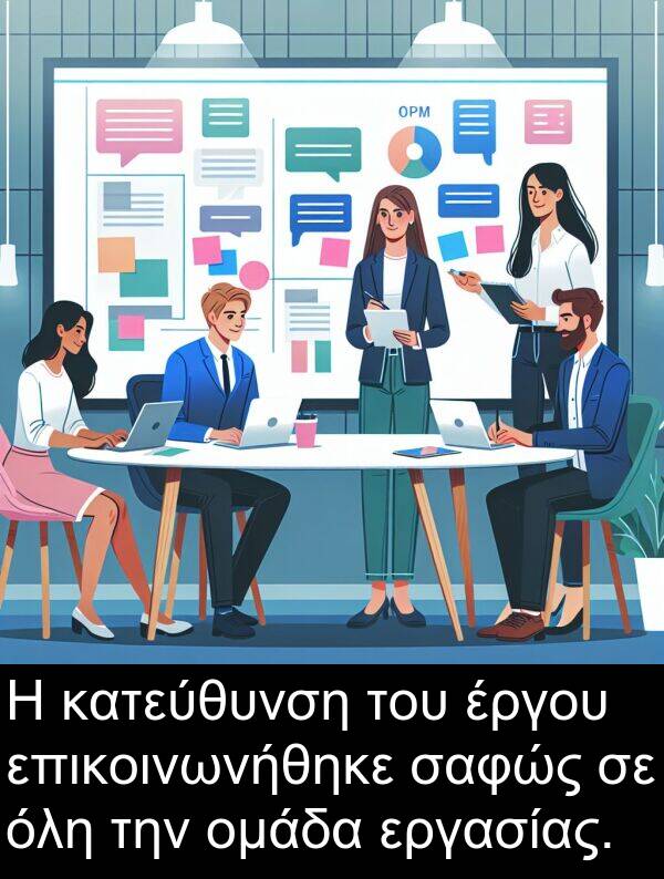 σαφώς: Η κατεύθυνση του έργου επικοινωνήθηκε σαφώς σε όλη την ομάδα εργασίας.