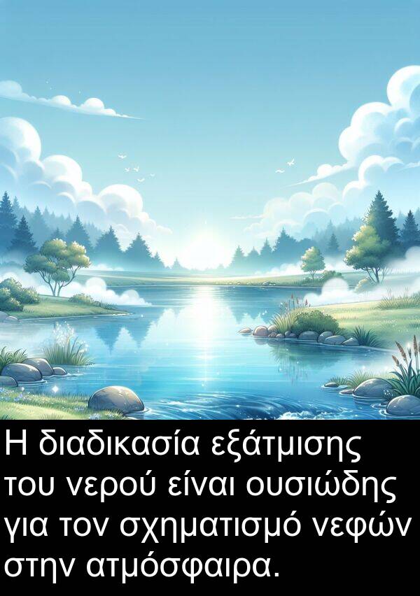 νεφών: Η διαδικασία εξάτμισης του νερού είναι ουσιώδης για τον σχηματισμό νεφών στην ατμόσφαιρα.