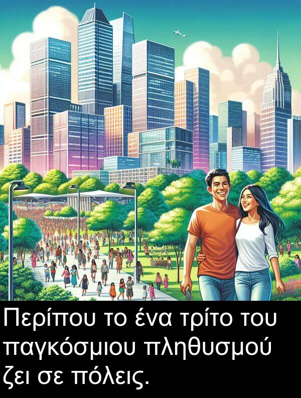 παγκόσμιου: Περίπου το ένα τρίτο του παγκόσμιου πληθυσμού ζει σε πόλεις.