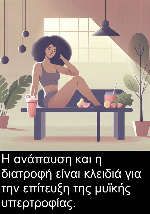 επίτευξη: Η ανάπαυση και η διατροφή είναι κλειδιά για την επίτευξη της μυϊκής υπερτροφίας.