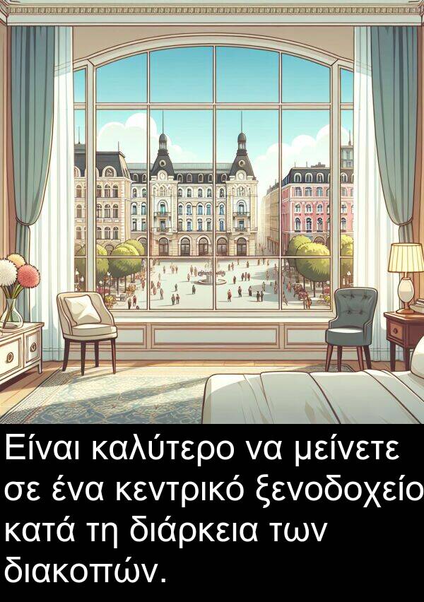 ξενοδοχείο: Είναι καλύτερο να μείνετε σε ένα κεντρικό ξενοδοχείο κατά τη διάρκεια των διακοπών.