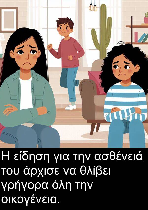 όλη: Η είδηση για την ασθένειά του άρχισε να θλίβει γρήγορα όλη την οικογένεια.
