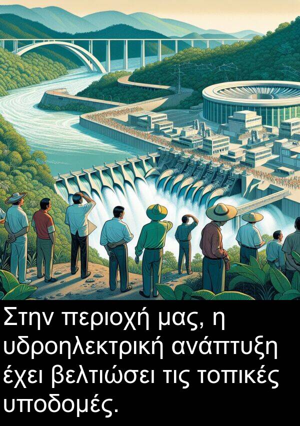 ανάπτυξη: Στην περιοχή μας, η υδροηλεκτρική ανάπτυξη έχει βελτιώσει τις τοπικές υποδομές.