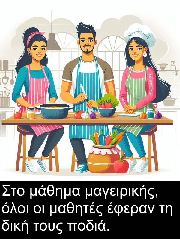 μάθημα: Στο μάθημα μαγειρικής, όλοι οι μαθητές έφεραν τη δική τους ποδιά.