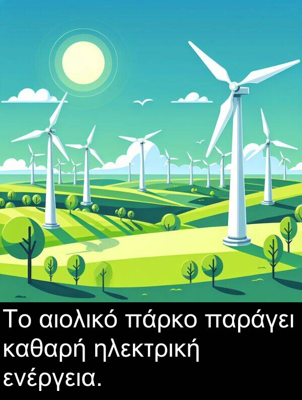 ενέργεια: Το αιολικό πάρκο παράγει καθαρή ηλεκτρική ενέργεια.
