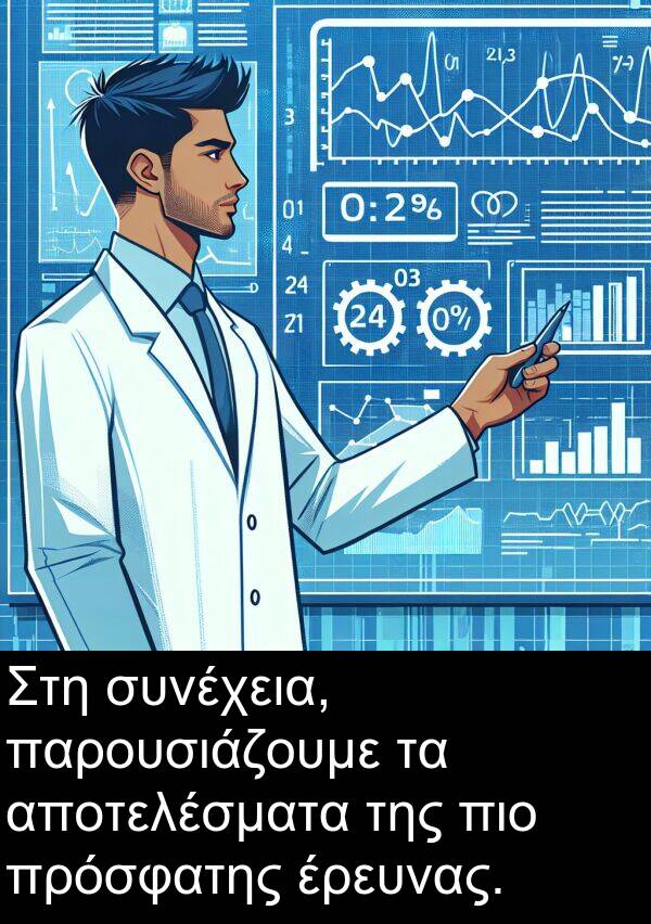 αποτελέσματα: Στη συνέχεια, παρουσιάζουμε τα αποτελέσματα της πιο πρόσφατης έρευνας.