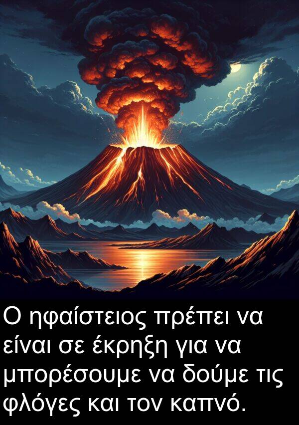 φλόγες: Ο ηφαίστειος πρέπει να είναι σε έκρηξη για να μπορέσουμε να δούμε τις φλόγες και τον καπνό.