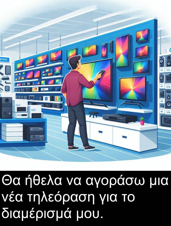 ήθελα: Θα ήθελα να αγοράσω μια νέα τηλεόραση για το διαμέρισμά μου.