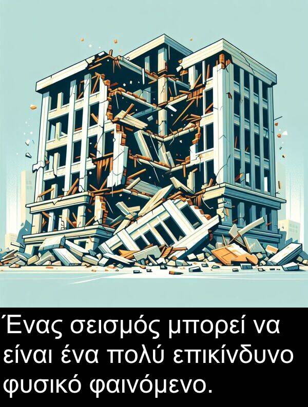 φαινόμενο: Ένας σεισμός μπορεί να είναι ένα πολύ επικίνδυνο φυσικό φαινόμενο.