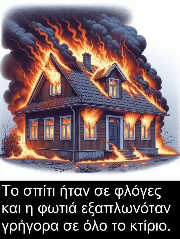 φλόγες: Το σπίτι ήταν σε φλόγες και η φωτιά εξαπλωνόταν γρήγορα σε όλο το κτίριο.