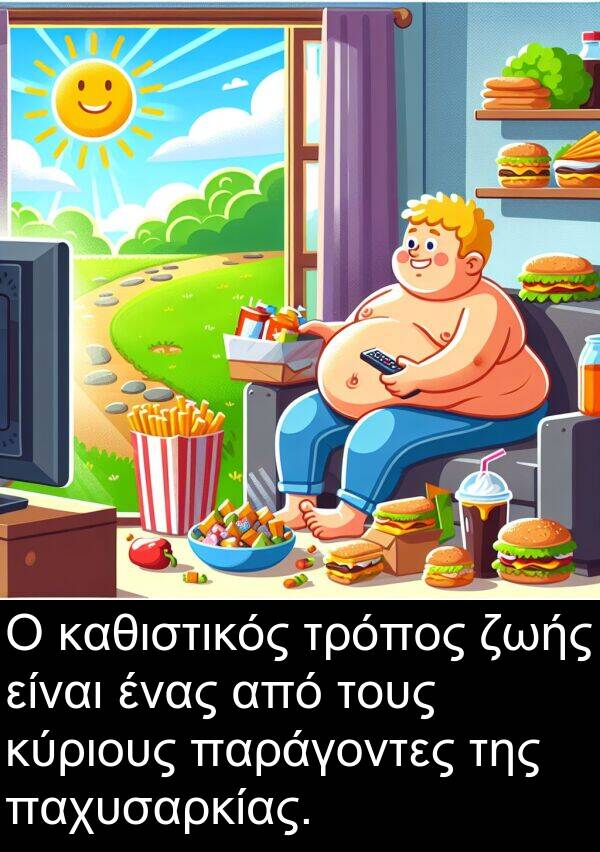 καθιστικός: Ο καθιστικός τρόπος ζωής είναι ένας από τους κύριους παράγοντες της παχυσαρκίας.