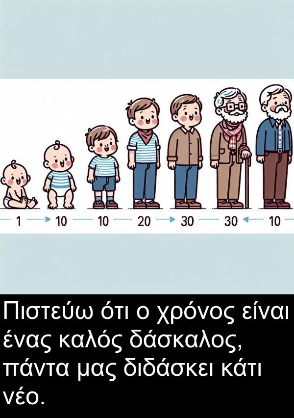 νέο: Πιστεύω ότι ο χρόνος είναι ένας καλός δάσκαλος, πάντα μας διδάσκει κάτι νέο.