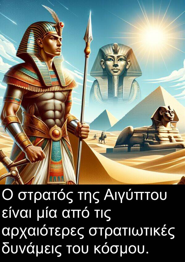 δυνάμεις: Ο στρατός της Αιγύπτου είναι μία από τις αρχαιότερες στρατιωτικές δυνάμεις του κόσμου.