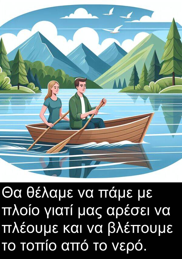 θέλαμε: Θα θέλαμε να πάμε με πλοίο γιατί μας αρέσει να πλέουμε και να βλέπουμε το τοπίο από το νερό.