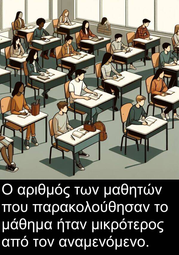 μάθημα: Ο αριθμός των μαθητών που παρακολούθησαν το μάθημα ήταν μικρότερος από τον αναμενόμενο.