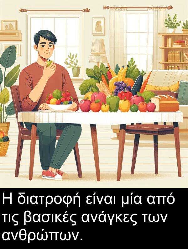 ανάγκες: Η διατροφή είναι μία από τις βασικές ανάγκες των ανθρώπων.