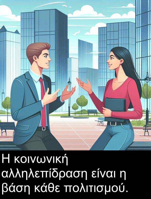 κάθε: Η κοινωνική αλληλεπίδραση είναι η βάση κάθε πολιτισμού.