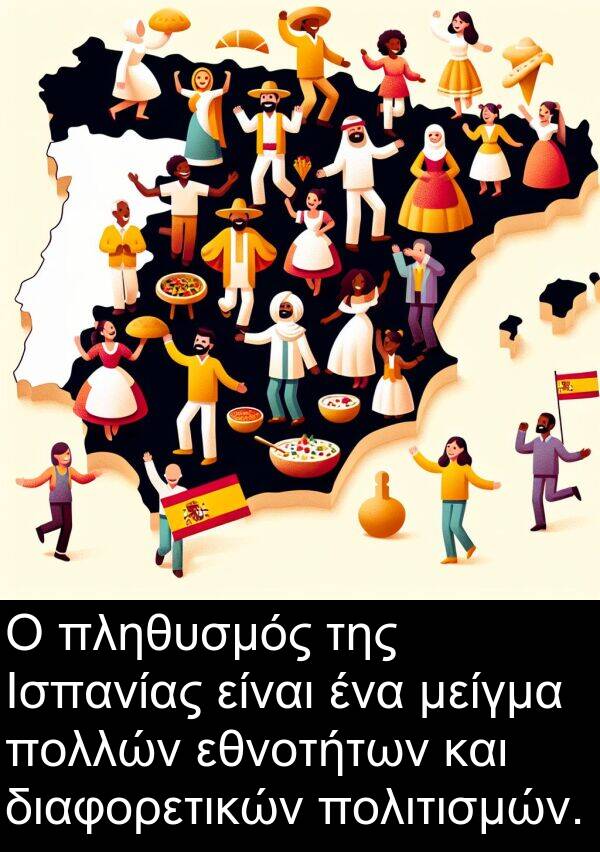 εθνοτήτων: Ο πληθυσμός της Ισπανίας είναι ένα μείγμα πολλών εθνοτήτων και διαφορετικών πολιτισμών.