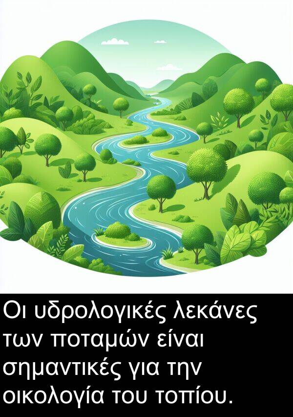 οικολογία: Οι υδρολογικές λεκάνες των ποταμών είναι σημαντικές για την οικολογία του τοπίου.