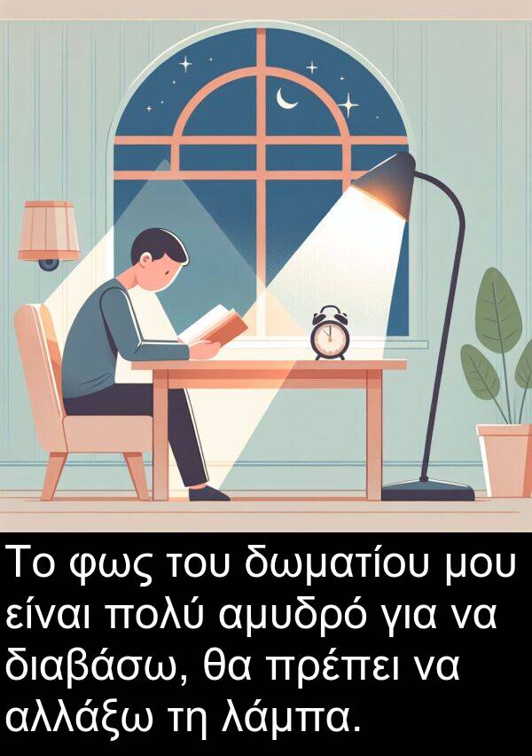 φως: Το φως του δωματίου μου είναι πολύ αμυδρό για να διαβάσω, θα πρέπει να αλλάξω τη λάμπα.