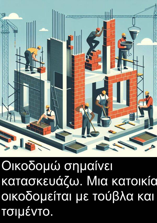 οικοδομείται: Οικοδομώ σημαίνει κατασκευάζω. Μια κατοικία οικοδομείται με τούβλα και τσιμέντο.