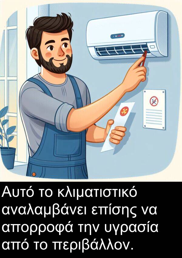 επίσης: Αυτό το κλιματιστικό αναλαμβάνει επίσης να απορροφά την υγρασία από το περιβάλλον.