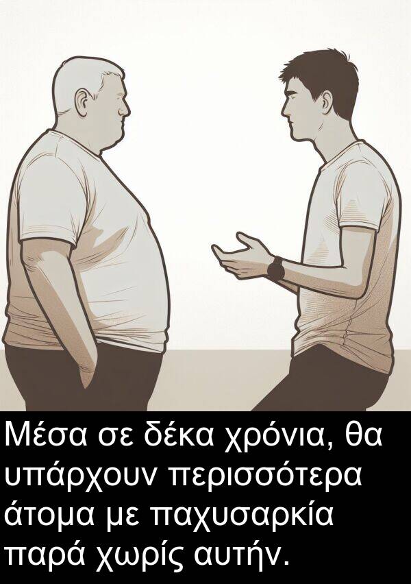 αυτήν: Μέσα σε δέκα χρόνια, θα υπάρχουν περισσότερα άτομα με παχυσαρκία παρά χωρίς αυτήν.