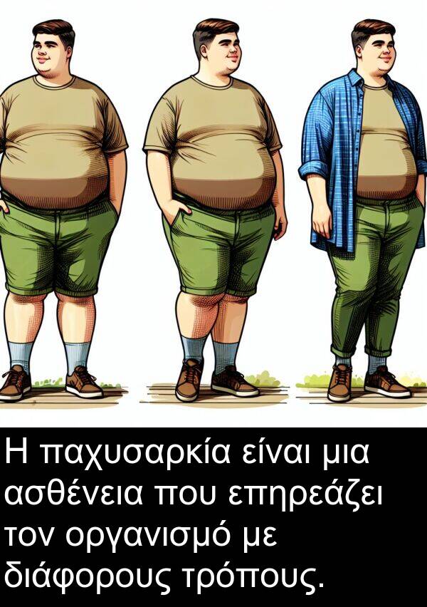 τρόπους: Η παχυσαρκία είναι μια ασθένεια που επηρεάζει τον οργανισμό με διάφορους τρόπους.