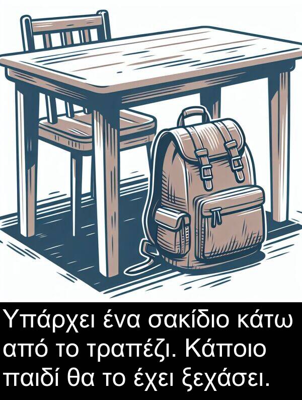 παιδί: Υπάρχει ένα σακίδιο κάτω από το τραπέζι. Κάποιο παιδί θα το έχει ξεχάσει.