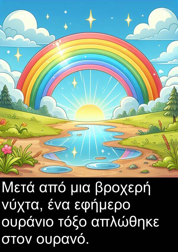 ουράνιο: Μετά από μια βροχερή νύχτα, ένα εφήμερο ουράνιο τόξο απλώθηκε στον ουρανό.