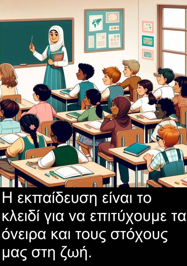 στόχους: Η εκπαίδευση είναι το κλειδί για να επιτύχουμε τα όνειρα και τους στόχους μας στη ζωή.
