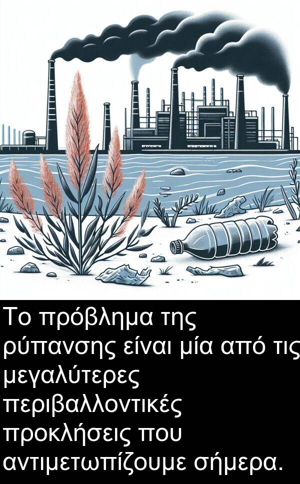 σήμερα: Το πρόβλημα της ρύπανσης είναι μία από τις μεγαλύτερες περιβαλλοντικές προκλήσεις που αντιμετωπίζουμε σήμερα.