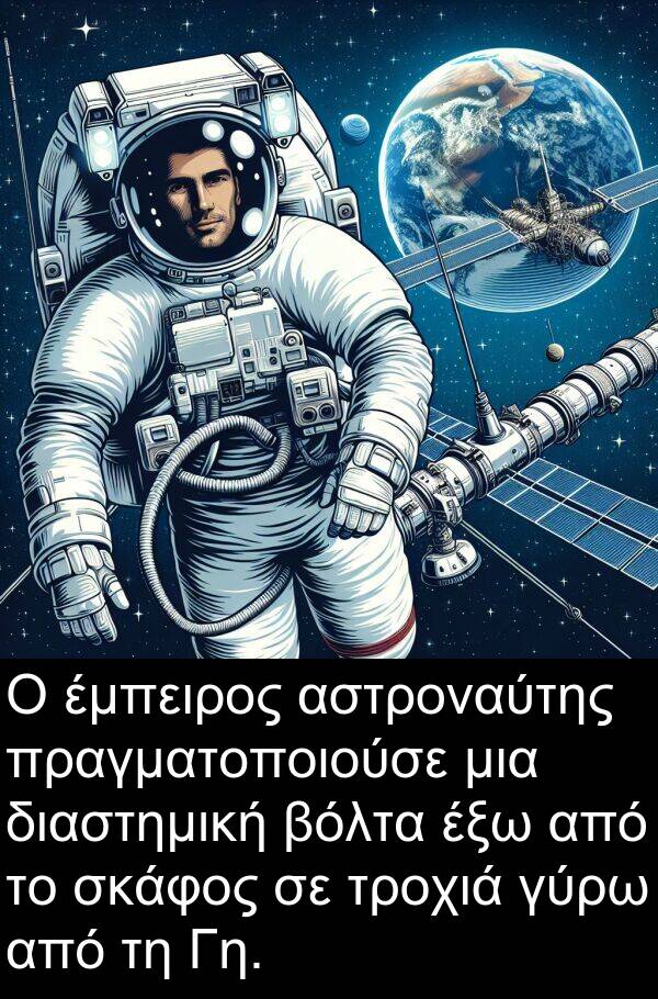 γύρω: Ο έμπειρος αστροναύτης πραγματοποιούσε μια διαστημική βόλτα έξω από το σκάφος σε τροχιά γύρω από τη Γη.