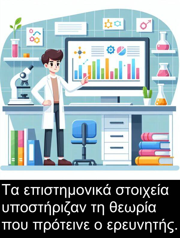 στοιχεία: Τα επιστημονικά στοιχεία υποστήριζαν τη θεωρία που πρότεινε ο ερευνητής.